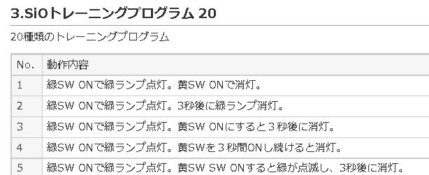 トレーニングプログラム