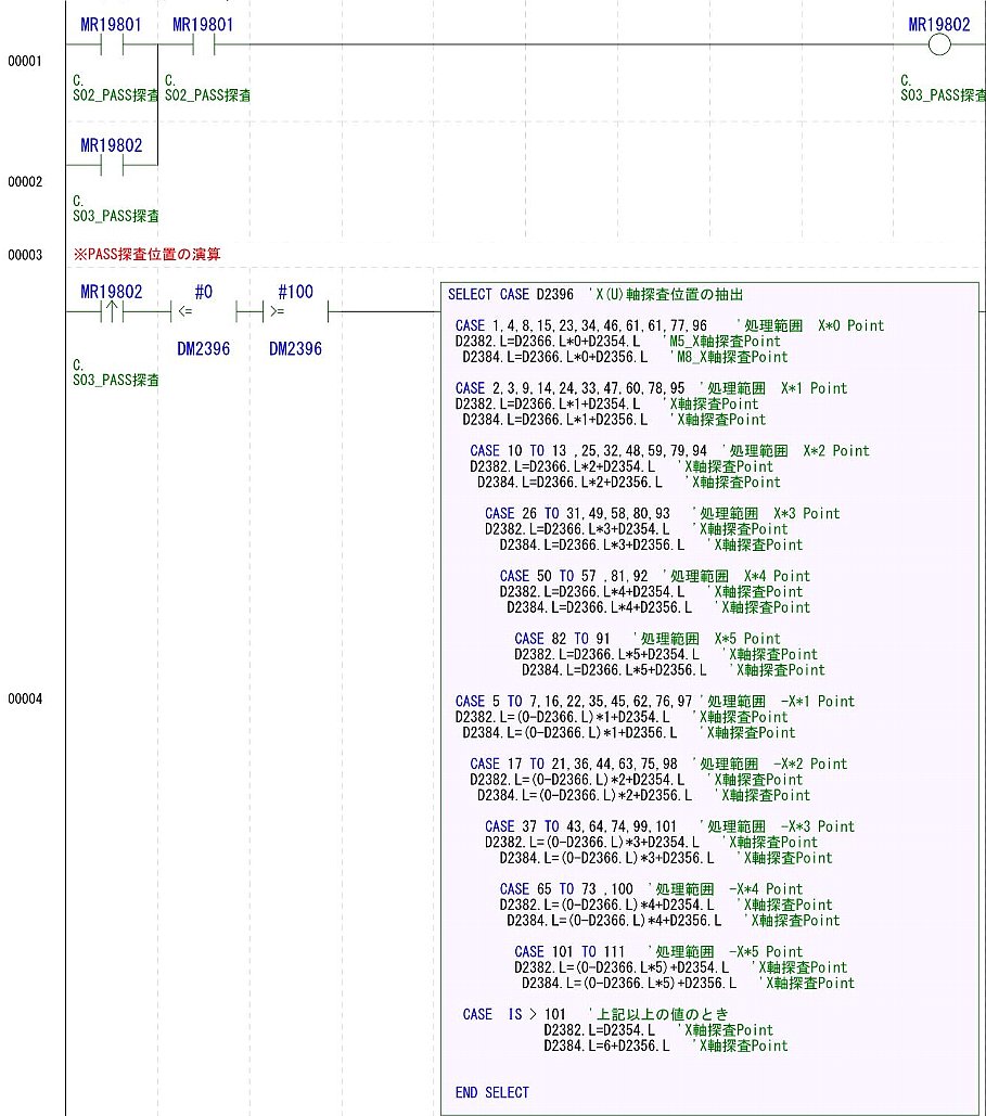 BadCode