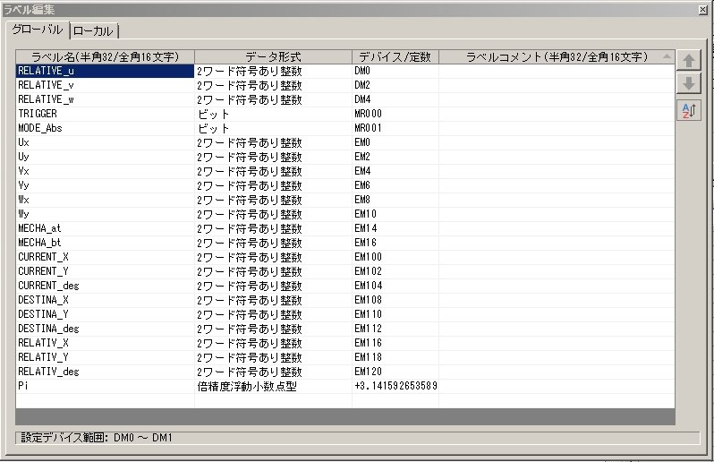 Global-Label